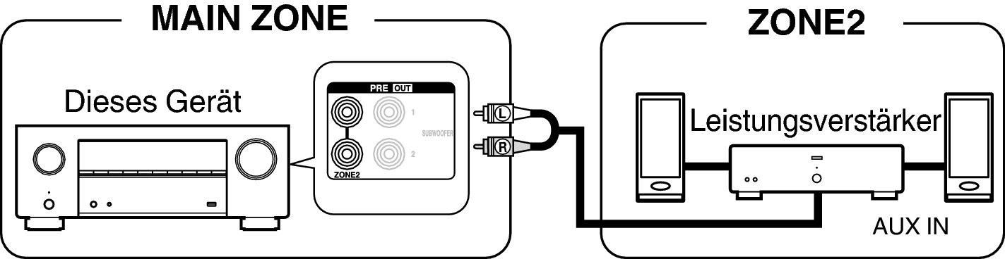 Pict ZONE Audio2 X27E3